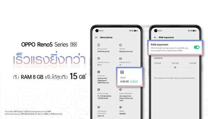 Memory Expansion Technology เทคโนโลยีใหม่เพื่อผู้ใช้ OPPO Reno5 Series 5G