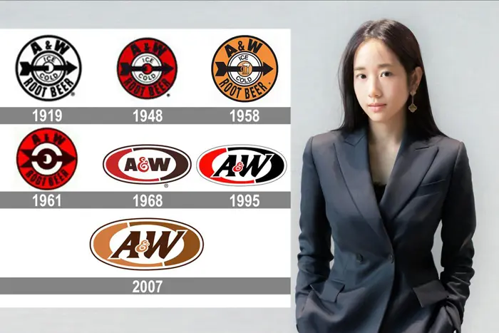 “A&W 102 ปี” ตำนานความอร่อยสไตล์อเมริกัน