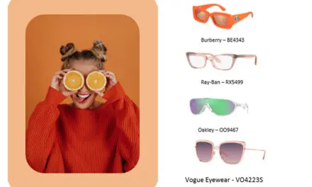 Luxottica นำเสนอ Eyewear for the Creative