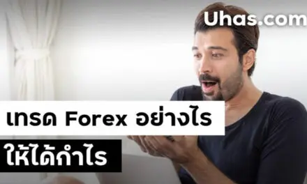 แนวทางการตั้งเป้าหมายการซื้อขาย Forex ที่มีประสิทธิภาพ