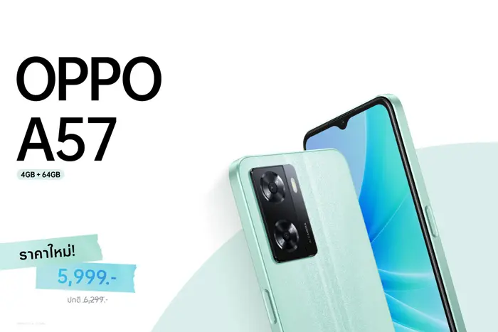 OPPO A57 รุ่น RAM 4GB + ROM 64GB ในราคาใหม่ 5,999 บาท เท่านั้น!