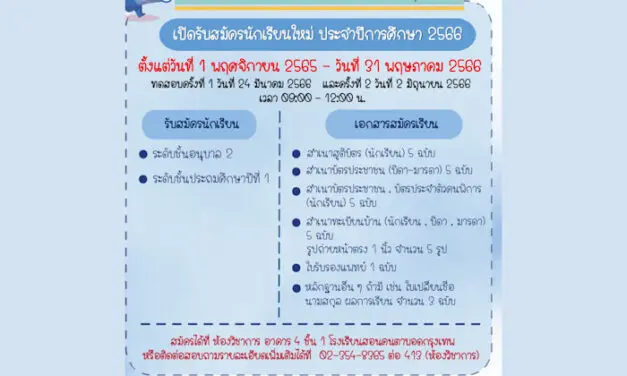 โรงเรียนสอนคนตาบอดกรุงเทพ เปิดรับสมัคร นร. ที่มีความบกพร่องทางการมองเห็น