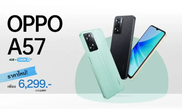 OPPO A57 รุ่น RAM 4GB + 128GB ให้คุณใช้งานไหลลื่น ไม่มีสะดุดได้ง่ายยิ่งขึ้น ในราคาใหม่เพียง 6,299 บาท!