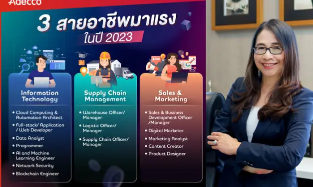 อเด็คโก้ เปิดตัวคู่มืออัตราเงินเดือนปี 66 พบบริษัทหาคนยาก-เศรษฐกิจฟื้น ดันฐานเงินเดือนเพิ่มถ้วนหน้า