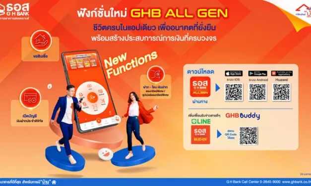 ธอส. พัฒนา 3 ฟังก์ชั่นใหม่ใน Application : GHB ALL GEN ยกระดับการบริการด้านดิจิทัล ครบ จบ ในแอปเดียว