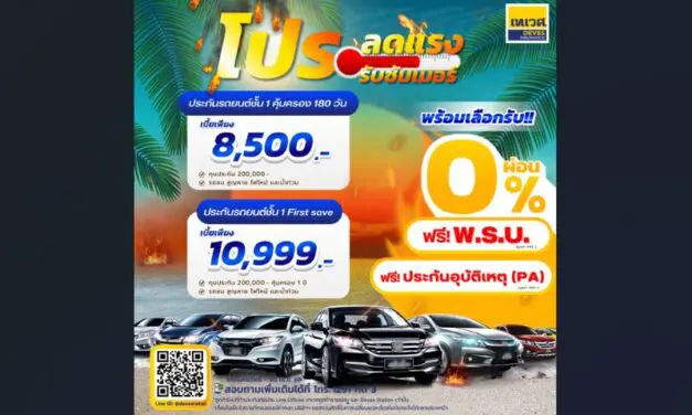 ซัมเมอร์นี้ เดินทางอุ่นใจทำประกันภัยกับเทเวศ