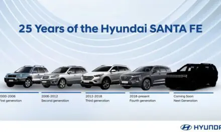 เปิดตำนาน 25 ปี Hyundai SANTA FE เตรียมเผยโฉม 5th Gen “Born in BOXY” ฉีกวงการ SUV สู่ดีไซน์เซ็กซี่แบบใหม่!