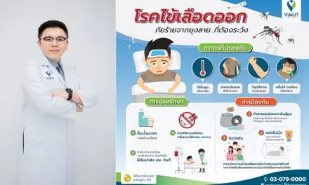 แพทย์ รพ.วิมุต ชี้ อย่าเข้าใจผิด ยุงลายออกกัด 24 ชั่วโมง แนะฉีดวัคซีนก่อนป่วย ‘ไข้เลือดออก’ รุนแรง หลังคนไทยป่วยทะลุแสน 2 ปีซ้อน