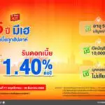 ธอส. ชูเงินฝากออมทรัพย์ “Smart Senior” รับผลตอบแทนทุกสัปดาห์ อัตราดอกเบี้ยสูง 1.40% ต่อปี