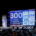 อว.–บพท.–มหาวิทยาลัยทั่วประเทศ ดันเทคโนโลยีที่เหมาะสม 3,598 ชิ้น สู่พื้นที่จริง ยกระดับคุณภาพชีวิตประชาชน