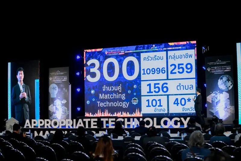 อว.–บพท.–มหาวิทยาลัยทั่วประเทศ ดันเทคโนโลยีที่เหมาะสม 3,598 ชิ้น สู่พื้นที่จริง ยกระดับคุณภาพชีวิตประชาชน