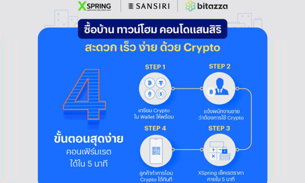 แสนสิริ จับมือ XSpring และ Bitazza​ เปิดรับสกุลเงินดิจิทัล ซื้ออสังหาฯ