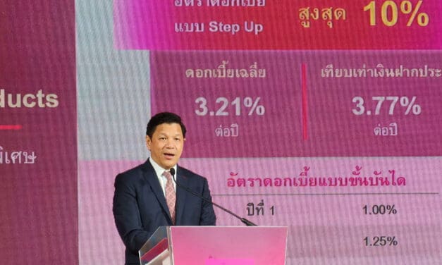 ออมสิน ใจป้ำเปิดตัวเงินฝากดอกเบี้ยขั้นบันได สูงสุด 4.5% และ 10% ใน “มหกรรมการออม ปี 65” พร้อมเปิดตัวแอปพลิเคชั่น “โค้ชออม” ช่วยวางแผนออมเงิน