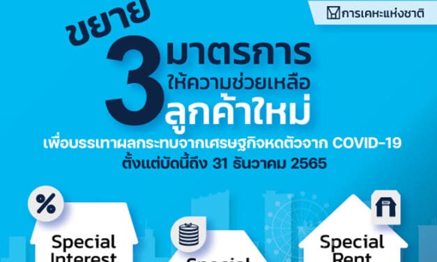 ประชาชนผู้มีรายได้น้อยมีเฮ! การเคหะแห่งชาติช่วยลดภาระค่าใช้จ่าย ขยาย 3 มาตรการช่วยเหลือลูกค้าใหม่ตั้งแต่บัดนี้ถึง 31 ธ.ค. 65