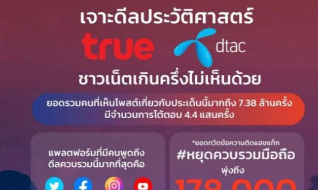 ควบรวม ‘ทรู-ดีแทค’ งานเข้าอีก! โลกโซเชียลต้านหนักหลังสับขาหลอกสุดท้ายอยู่ใต้ปีก ‘ทรู คอร์ปอเรชั่น’ อัด กสทช.บ้อท้อ #ย้ายค่าย-ค้านควบรวมขึ้นเทรนด์สุดฮิต