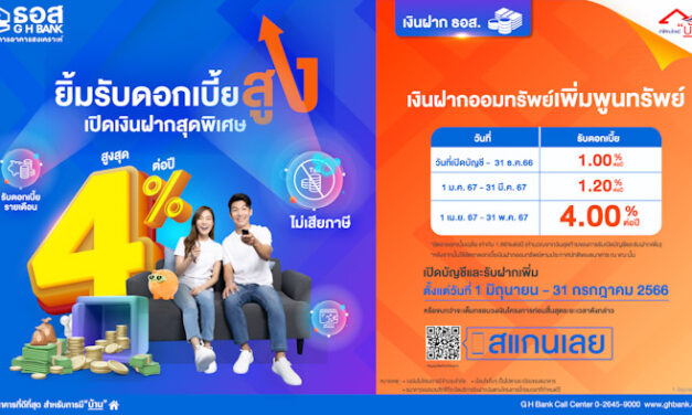 ธอส. เปิดตัว “เงินฝากออมทรัพย์เพิ่มพูนทรัพย์” รับผลตอบแทนอัตราดอกเบี้ยแบบขั้นบันไดสูงสุดถึง 4.00% ต่อปี