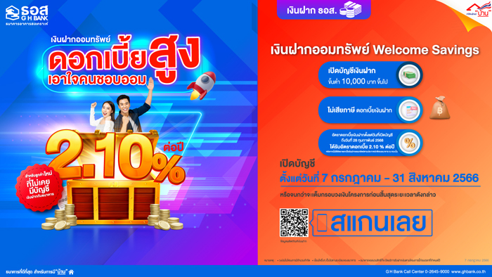 ธอส.จัดทำผลิตภัณฑ์เงินฝากออมทรัพย์ Welcome Savings ผลตอบแทนอัตราดอกเบี้ยสูงถึง 2.10% ต่อปี