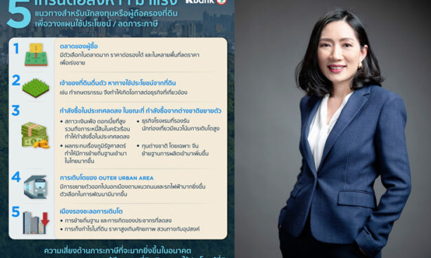 KBank Private Banking เผยแนวทางการจัดการอสังหาริมทรัพย์แบบองค์รวมที่คนมีที่ต้องรู้