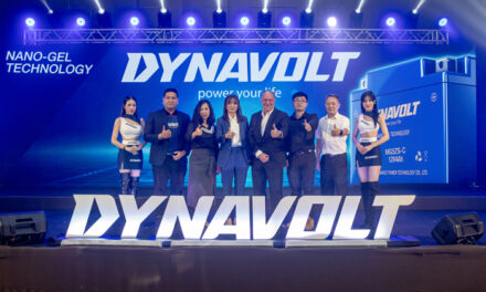 DYNAVOLT POWER YOUR LIFE ครั้งแรกในไทยกับงานเปิดตัวแบตเตอรี่มอเตอร์ไซค์ ไดนาโวลต์ นาโนเจล เทคโนโลยี 1 เดียวในโลก