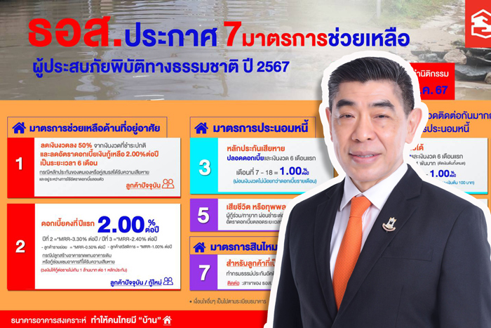 ธอส. ร่วมให้กำลังใจชาวอุตรดิตถ์ จัดทำ 7 มาตรการช่วยเหลือผู้ประสบภัยพิบัติทางธรรมชาติ