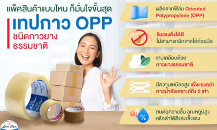 เทปปิดกล่องพัสดุ OPP กาวยางธรรมชาติแพ็คสินค้ามั่นใจขั้นสุด