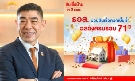 ธอส. ฉลองครบรอบ 71 ปี จัดสินเชื่อบ้านอัตราดอกเบี้ยต่ำ 6 เดือนแรกเพียง 0.71% ต่อปี กู้ 1 ล้านบาท ผ่อนชำระเริ่มต้น 2,400 บาท/เดือน เท่านั้น!