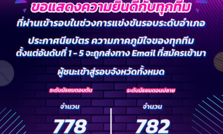 ป.ป.ส.ประกาศผลผู้ชนะระดับอำเภอในโครงการ “สื่อสาร สร้างสรรค์ รู้เท่าทันยาบ้า Be Smart Say No to Drugs”