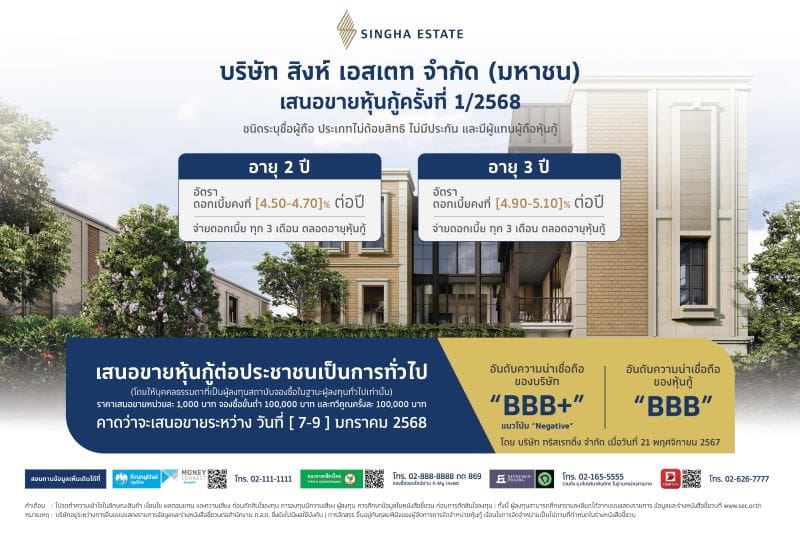 ‘สิงห์ เอสเตท’ เตรียมออกหุ้นกู้ชุดใหม่ 2 ชุด อายุ 2 – 3 ปี ชูอัตราดอกเบี้ย [4.50 – 5.10]% ต่อปี