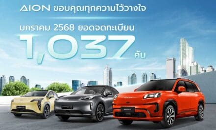AION Thailand ขอบคุณทุกความไว้วางใจ ด้วยยอดจดทะเบียน 1,037 คัน ในเดือนมกราคม 2568