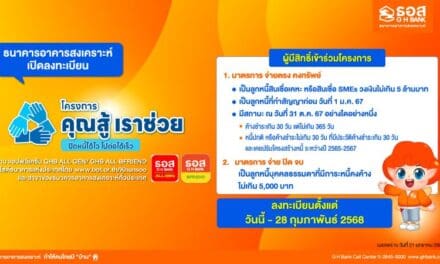 ธอส. พร้อมช่วยเหลือและแบ่งเบาภาระลูกค้าในการชำระเงินงวด เปิดลงทะเบียน “โครงการคุณสู้ เราช่วย” ตั้งแต่วันนี้ ถึงวันที่ 28 กุมภาพันธ์ 2568