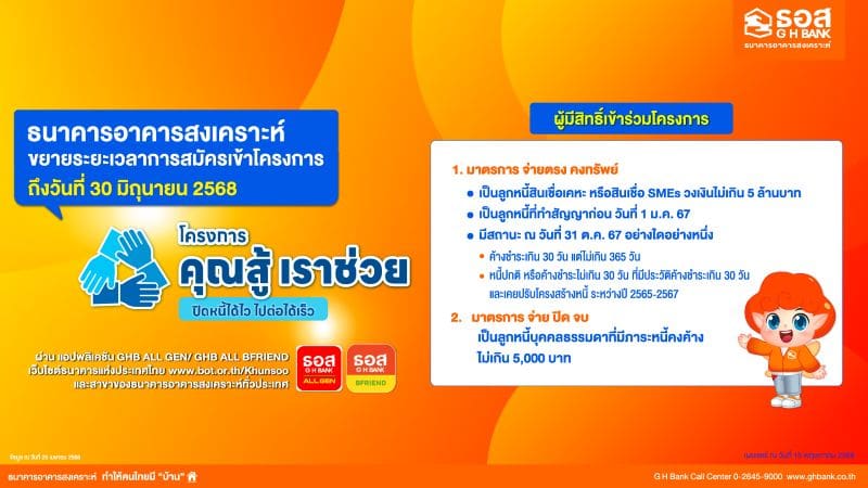ธอส. ขยายเวลาช่วยคนไทยรักษาบ้านของตนเอง เปิดลงทะเบียน “โครงการคุณสู้ เราช่วย” ถึงวันที่ 30 มิถุนายน 2568