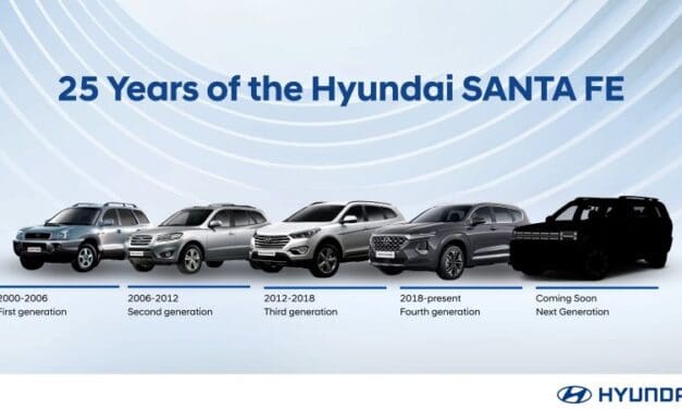 เปิดตำนาน 25 ปี Hyundai SANTA FE เตรียมเผยโฉม 5th Gen “Born in BOXY” ฉีกวงการ SUV สู่ดีไซน์เซ็กซี่แบบใหม่!