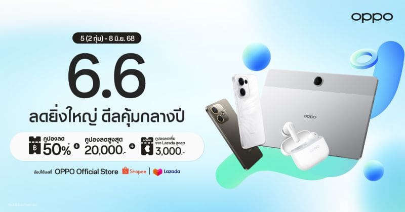 OPPO จัดดีดสุดคุ้ม “6.6 ลดยิ่งใหญ่ ดีลคุ้มกลางปี” มอบส่วนลดสมาร์ตโฟนและอุปกรณ์ IoT สูงสุด 50% คูปองส่วนลดจากร้านค้าสูงสุด 20,000 ตั้งแต่วันที่ 5 – 8 มิถุนายน นี้เท่านั้น ที่ OPPO Official Store บน Shopee และ Lazada