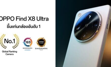 OPPO Find X8 Ultra ขึ้นแท่นสมาร์ตโฟนกล้องอันดับ 1 จาก DXOMARK