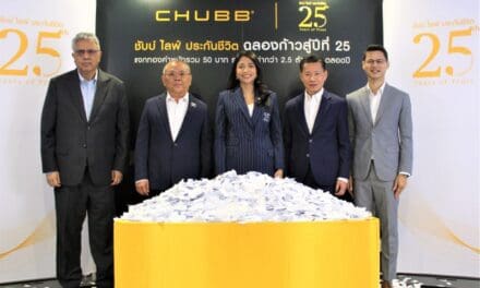 ชับบ์ ไลฟ์ ประกันชีวิต จับรายชื่อผู้โชคดีจากแคมเปญ “ชับบ์ ไลฟ์ ประกันชีวิต 25 ปี แจกทอง 50 บาท” ครั้งที่ 1