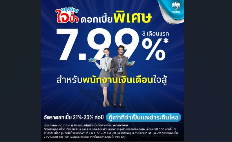 สินเชื่อเงินสู้กรุงไทยใจป้ำ ทุบดอกเบี้ยต่ำสุด ช่วยลดภาระมนุษย์เงินเดือน เพื่อชีวิตที่เบาขึ้นช่วงปลายปี