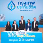 กรุงเทพประกันชีวิต จับรางวัลแคมเปญใหญ่แห่งปี “ใส่ใจทั่วไทย แจกจุใจ 74 รางวัล” มอบเป็นของขวัญให้แก่ลูกค้าคนสำคัญ รวมมูลค่า 2 ล้านบาท