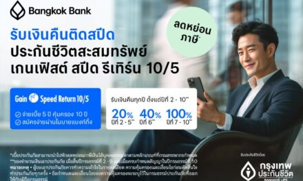 กรุงเทพประกันชีวิต ร่วมกับธนาคารกรุงเทพ เปิดแผนประกันชีวิตใหม่ เกนเฟิสต์ สปีด รีเทิร์น 10/5 ชูจุดเด่นอัตราผลตอบแทนสูง รับเงินคืนไวในระหว่างสัญญา