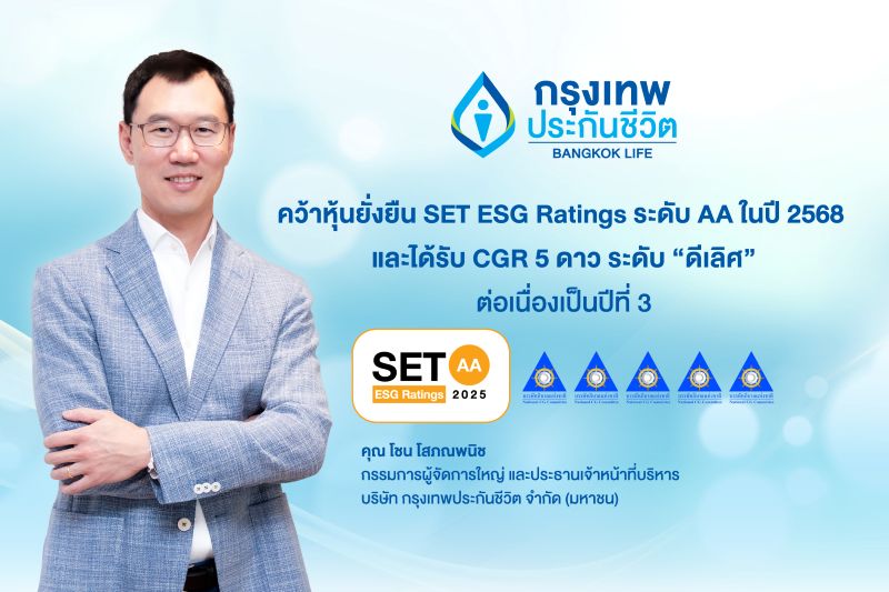 กรุงเทพประกันชีวิต ได้รับการประเมินหุ้นยั่งยืน SET ESG Ratings ต่อเนื่องเป็นปีที่ 5 ในระดับ AA ประจำปี 2568 และผลประเมินคะแนน CGR “ดีเลิศ 5 ดาว” ต่อเนื่องเป็นปีที่ 3 ตอกย้ำองค์กรแห่งความใส่ใจอย่างยั่งยืน