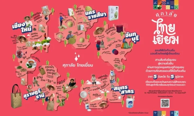 ศุภาลัย เดินหน้าหนุนเศรษฐกิจชุมชน ผลักดันแคมเปญ “ศุภาลัย ไทยเยี่ยม” ส่งต่อของดี 5 ภูมิภาค สร้างบ้านที่เติบโตไปพร้อมสังคม