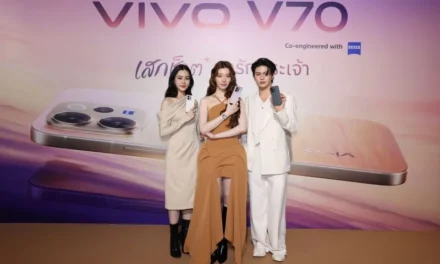 ‘หลิง-ออม-วิลเลี่ยม’ โชว์ออร่าลูกรักพระเจ้า ผ่านกล้องพอร์ตเทรตระดับมาสเตอร์พีซบน vivo V70