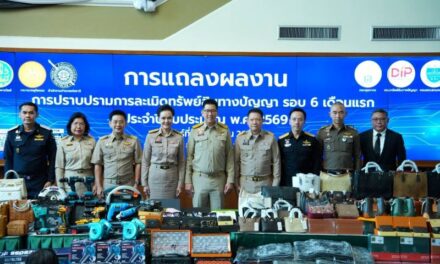 รัฐบาลผนึก “เศรษฐกิจ-ความมั่นคง-ยุติธรรม” ปราบสินค้าละเมิดฯ 6 เดือน จับ 332 คดี ยึดกว่า 1.3 ล้านชิ้น มูลค่าเสียหายทะลุ 2,300 ล้าน ยกระดับความเชื่อมั่นการค้า-การลงทุนไทย เสริมภาพลักษณ์ในเวทีโลก