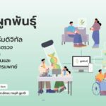 กรมวิทย์ฯ นำเสนอแพลตฟอร์มดิจิทัล “ผูกพันธุ์” เชื่อมผลตรวจพันธุกรรม ประชาชนเข้าถึงง่าย ใช้ประกอบการรักษาได้ตลอดชีวิต ลดการตรวจซ้ำโดยไม่จำเป็น
