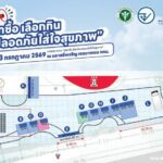 อย. เชิญชวนประชาชนร่วมงาน “เลือกซื้อ เลือกกิน ปลอดภัยใส่ใจสุขภาพ” 3 ก.ค.นี้ ณ ตลาดยิ่งเจริญ