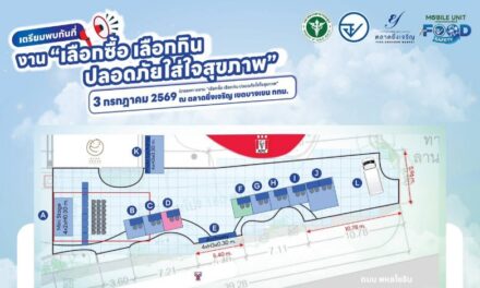 อย. เชิญชวนประชาชนร่วมงาน “เลือกซื้อ เลือกกิน ปลอดภัยใส่ใจสุขภาพ” 3 ก.ค.นี้ ณ ตลาดยิ่งเจริญ