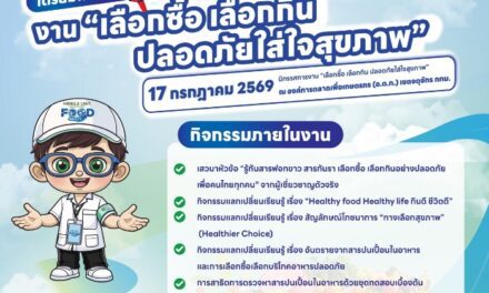 อย. เชิญชวนประชาชนร่วมงาน “เลือกซื้อ เลือกกิน ปลอดภัยใส่ใจสุขภาพ” 17 ก.ค.นี้ ที่ตลาด อตก.
