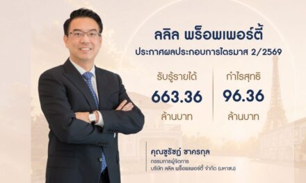 ลลิล พร็อพเพอร์ตี้ ประกาศผลประกอบการ ไตรมาส 2 ปี 2569 รับรู้รายได้ที่ 663.36 ล้านบาท กำไรสุทธิ 96.36 ล้านบาท พร้อมประกาศจ่ายปันผลระหว่างกาลที่ 0.11 บาท/หุ้น