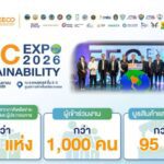 EEC Sustainability Expo 2026 โชว์การพัฒนาพื้นที่และชุมชนครบ 3 มิติ สังคม สิ่งแวดล้อม และเศรษฐกิจ ชูสุดยอดผลิตภัณฑ์ EEC Select และ 30 เมนูเด็ดภูมิปัญญาอาหารท้องถิ่น เปิดศักยภาพชุมชนเชื่อมโยงผู้ประกอบการ สู่การยกระดับพื้นที่ EEC