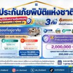 “ประกันภัยพิบัติแห่งชาติ” คุ้มครอง 3 ภัยใดบ้าง? และมีขั้นตอนแจ้งเคลมอย่างไร?