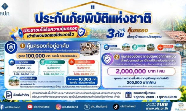 “ประกันภัยพิบัติแห่งชาติ” คุ้มครอง 3 ภัยใดบ้าง? และมีขั้นตอนแจ้งเคลมอย่างไร?